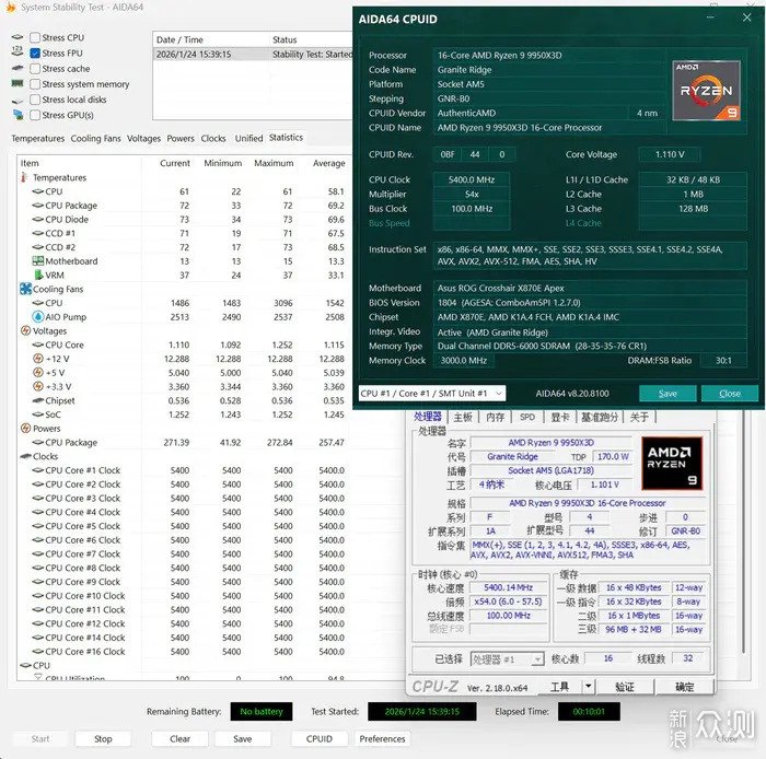 散熱的藝術—— Asus ProArt PF120 風搧開箱_新浪眾測