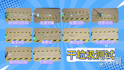 2026吸塵器推薦機型測評！吸塵器哪個牌子好？_新浪眾測