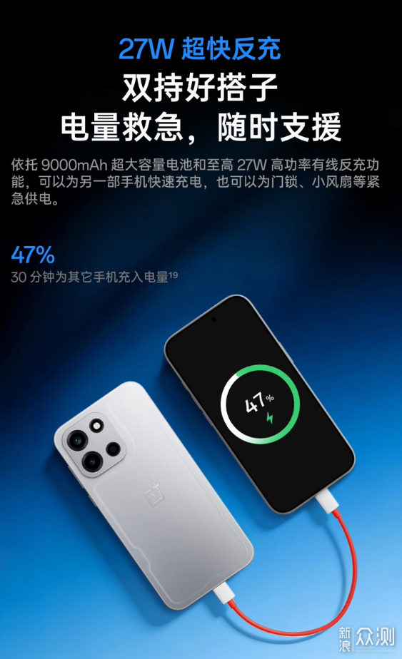 2026新年送禮送什麼？送禮就送一加Turbo6_新浪眾測