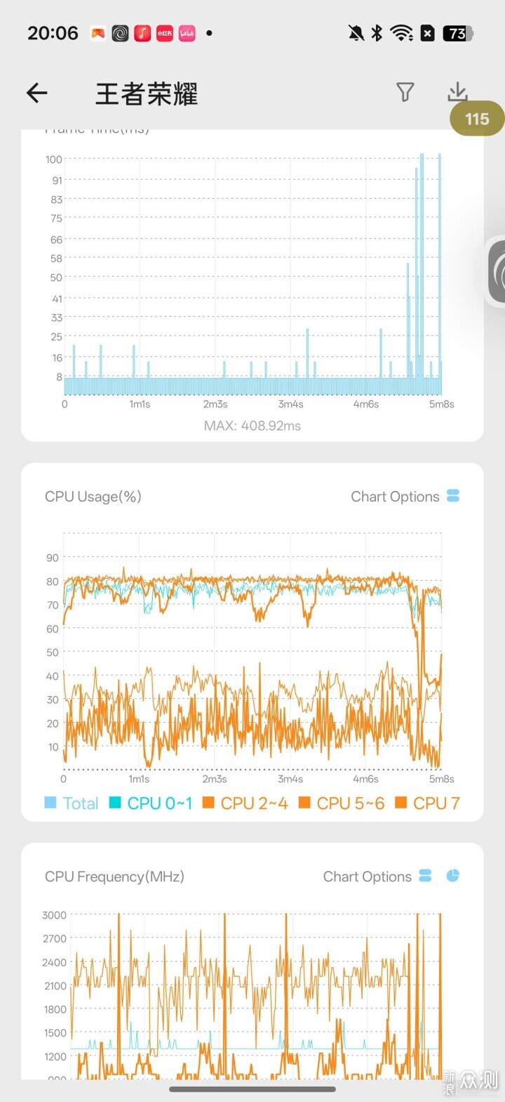 2026新年送禮送什麼？送禮就送一加Turbo6_新浪眾測
