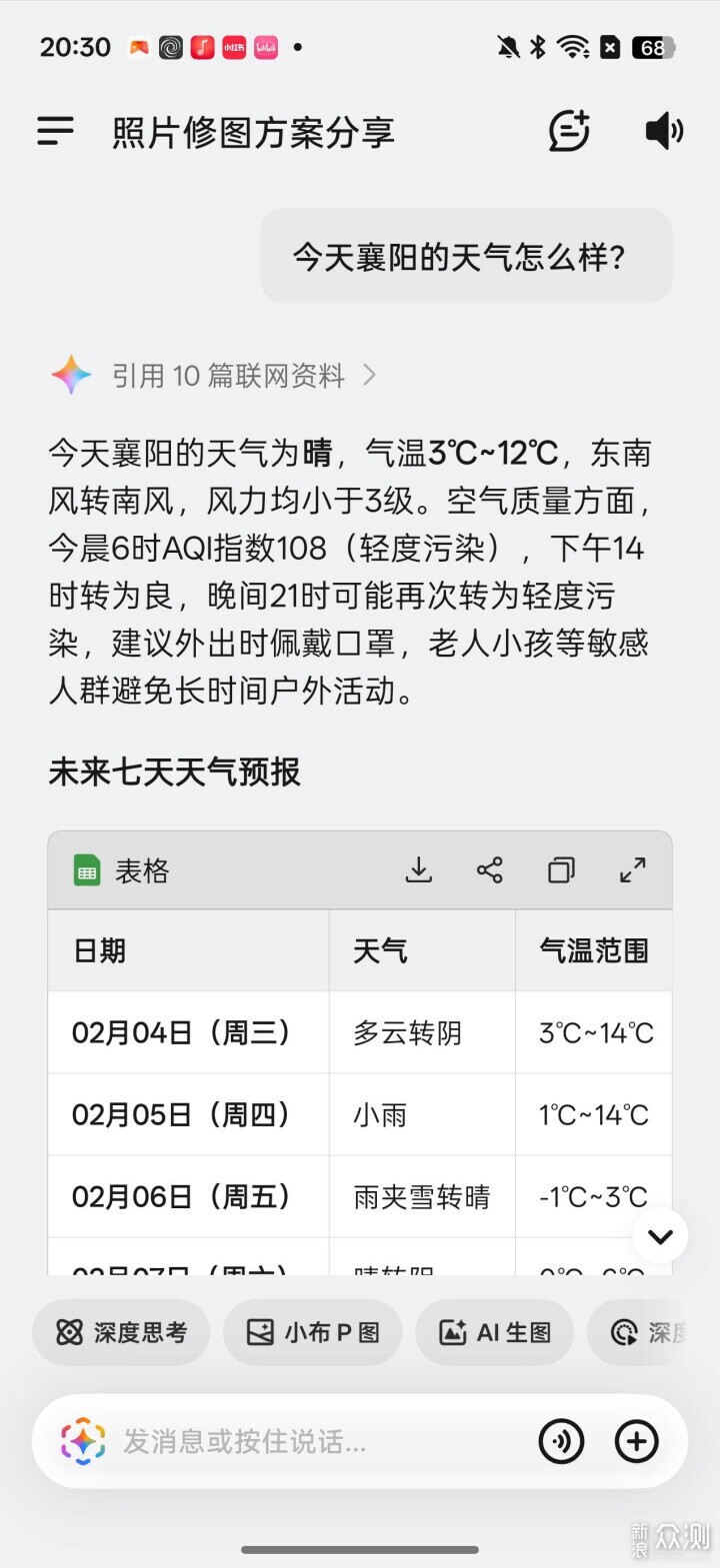 2026新年送禮送什麼？送禮就送一加Turbo6_新浪眾測