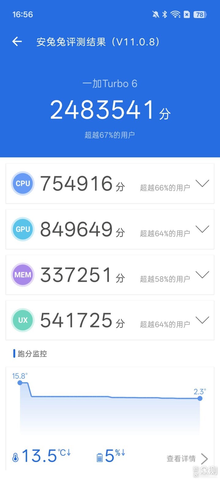 一加Turbo6深度體驗，送人自用都全能_新浪眾測
