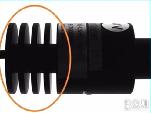 工業視覺的“火眼金睛”遠心鏡頭_新浪眾測
