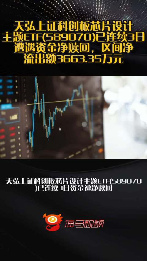 天弘上证科创板芯片设计主题ETF(589070)已连续3日遭遇资金净赎回，区间净流出额3663.35万元