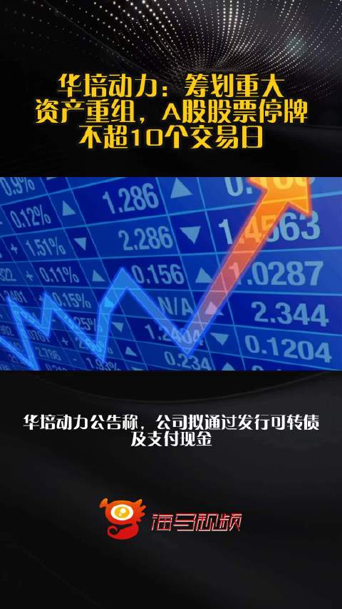 华培动力：筹划重大资产重组，A股股票停牌不超10个交易日
