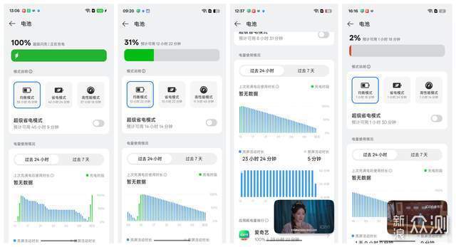 春節別將就！送長輩手機7大關鍵事項_新浪眾測