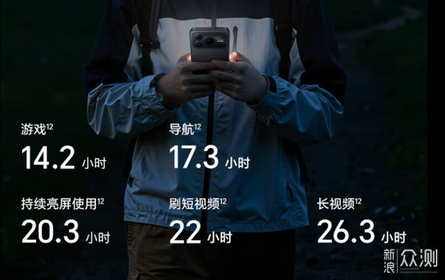 春節別將就！送長輩手機7大關鍵事項_新浪眾測