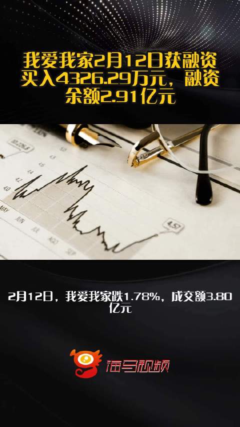 我爱我家2月12日获融资买入4326.29万元，融资余额2.91亿元