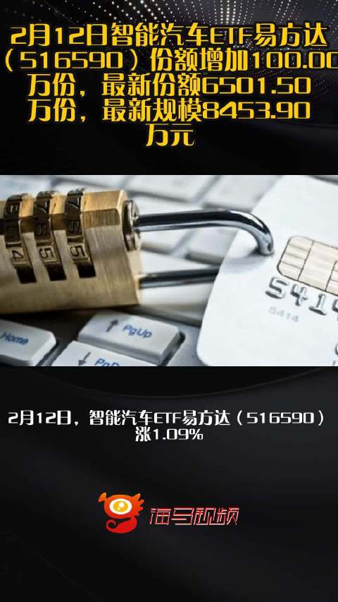 2月12日智能汽车ETF易方达（516590）份额增加100.00万份，最新份额6501.50万份，最新规模8453.90万元