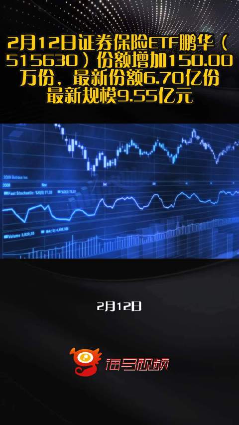 2月12日证券保险ETF鹏华（515630）份额增加150.00万份，最新份额6.70亿份，最新规模9.55亿元