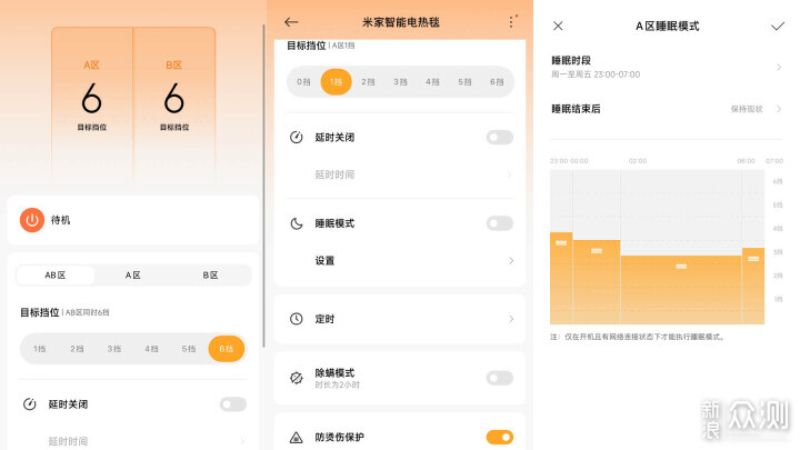 米家單人智能電熱毯，告別冰被窩！_新浪眾測