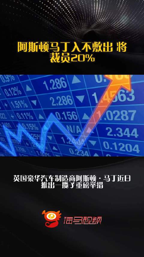 阿斯顿马丁入不敷出 将裁员20%