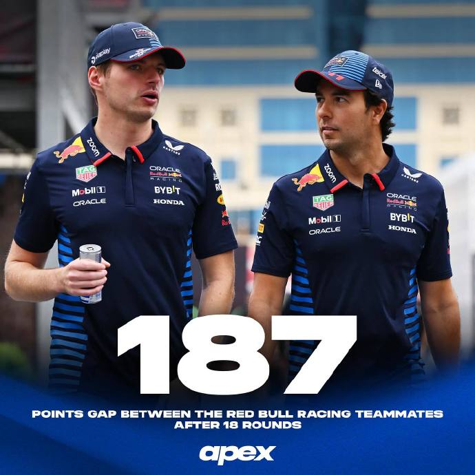 2024赛季F1七位分站冠军的出现，是否预示了车队技术差距的缩小？