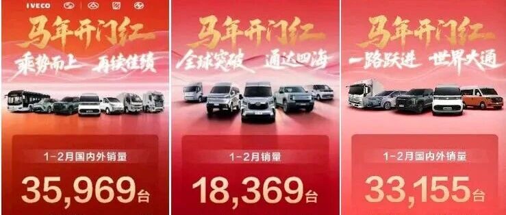 上汽商用车：1-2月热销35,969辆，其中新能源车销量同比增长37%！