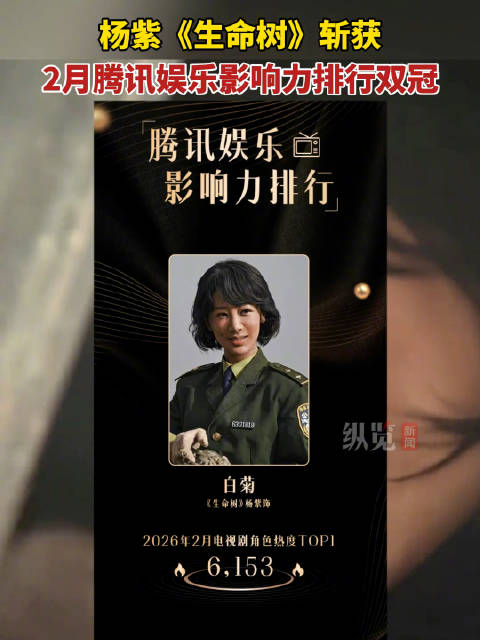 杨紫《生命树》斩获腾讯2月剧集角色双榜冠军