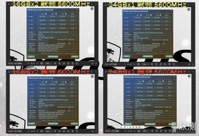 單條24GB vs 雙條16GBx2誰更強,實測出人意料_新浪眾測