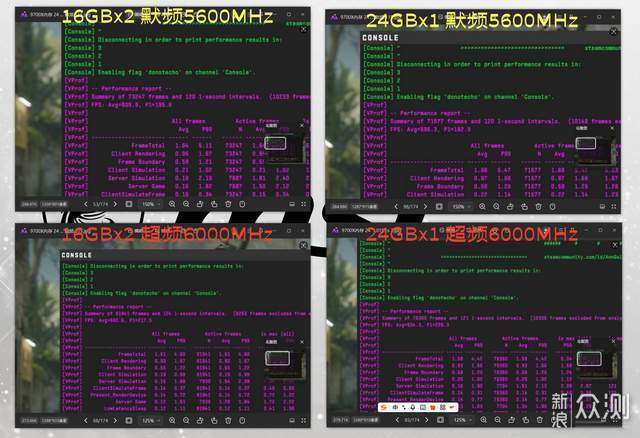 單條24GB vs 雙條16GBx2誰更強,實測出人意料_新浪眾測