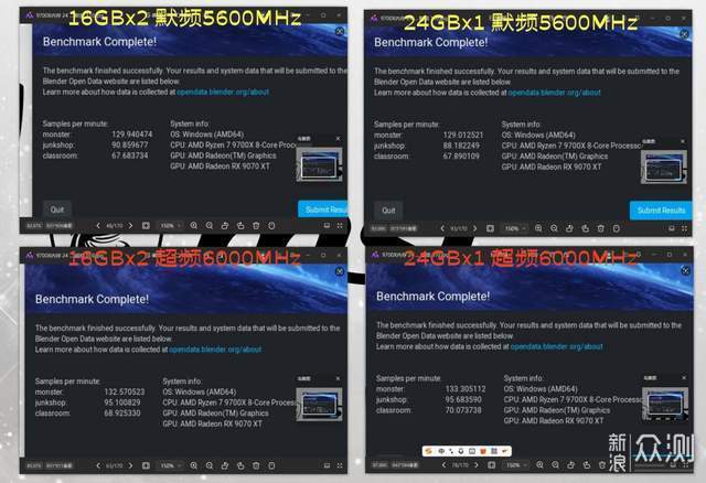 單條24GB vs 雙條16GBx2誰更強,實測出人意料_新浪眾測
