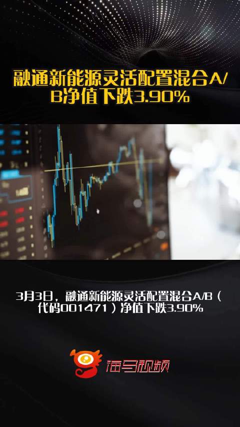 融通新能源灵活配置混合A/B净值下跌3.90%
