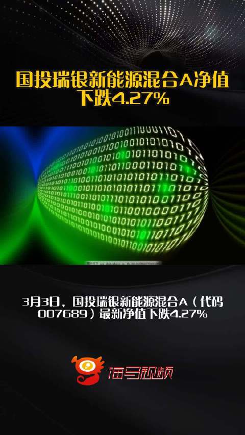 国投瑞银新能源混合A净值下跌4.27%