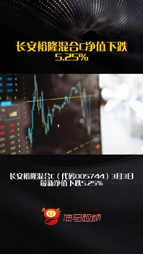长安裕隆混合C净值下跌5.25%