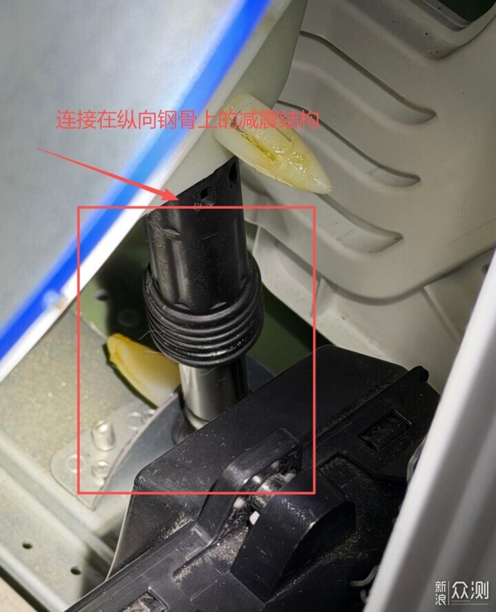 三筒洗衣機怎麼選？美的可愛多全維度硬核實測_新浪眾測
