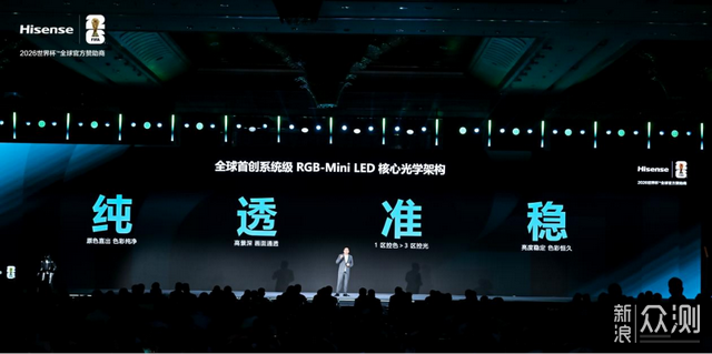 7大全球首創，海信UX2026款RGB-Mini LED電視_新浪眾測