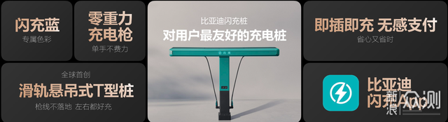 完美收官比亞迪發佈第二代刀片電池及閃充技術_新浪眾測