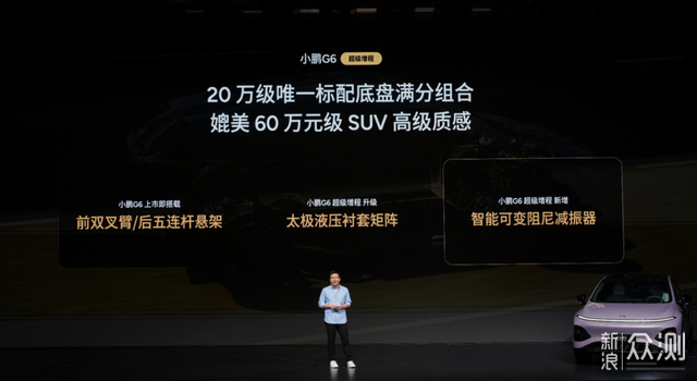 1704km全球綜合續航最長，小鵬G6超級增程上市_新浪眾測