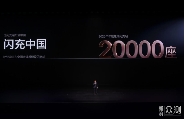 完美收官比亞迪發佈第二代刀片電池及閃充技術_新浪眾測