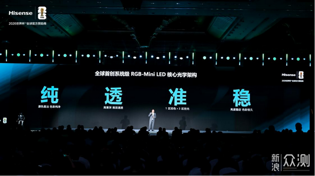 海信發佈玲瓏真彩背光 定義RGB-MiniLED新標尺_新浪眾測