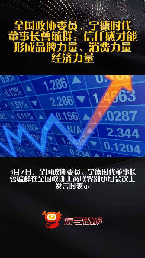 全国政协委员、宁德时代董事长曾毓群：信任感才能形成品牌力量、消费力量、经济力量