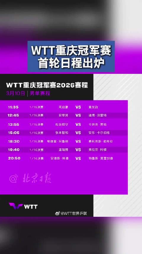 王楚钦孙颖莎王曼昱出战重庆冠军赛