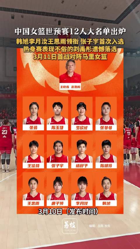 中国女篮公布世界杯资格赛12人名单刘禹彤落选女篮12人名单