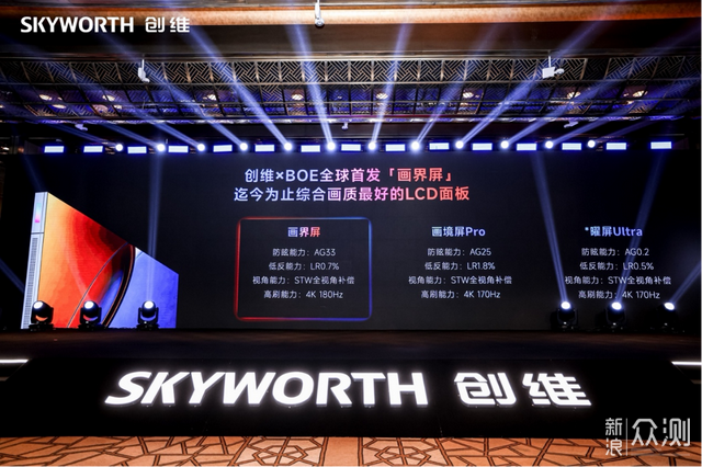 27.9mm迄今最薄！創維壁紙電視A10H系列發佈_新浪眾測