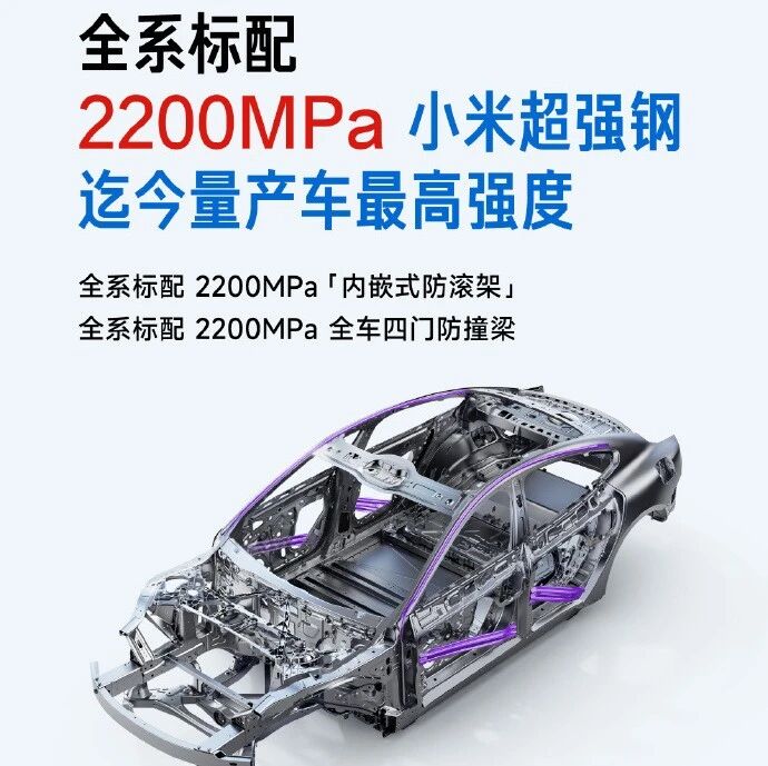小米汽车官宣：新一代小米SU7全系标配2200MPa小米超强钢