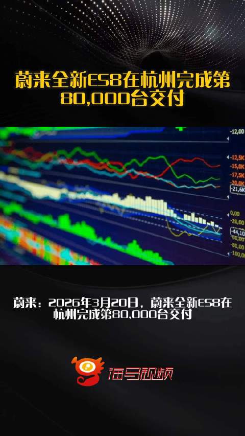 蔚来全新ES8在杭州完成第80,000台交付