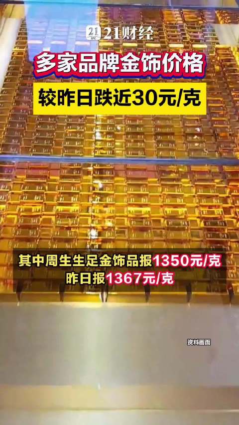 多家品牌金饰价格较昨日跌近30元/克