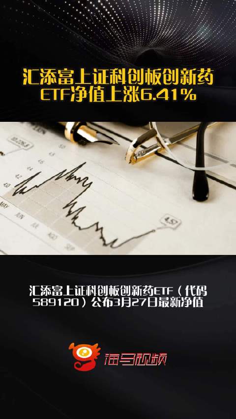 汇添富上证科创板创新药ETF净值上涨6.41%