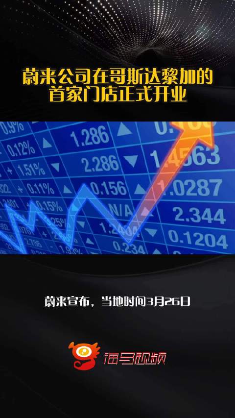 蔚来公司在哥斯达黎加的首家门店正式开业