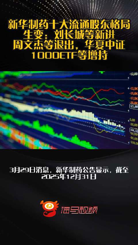新华制药十大流通股东格局生变：刘长城等新进，周文杰等退出，华夏中证1000ETF等增持