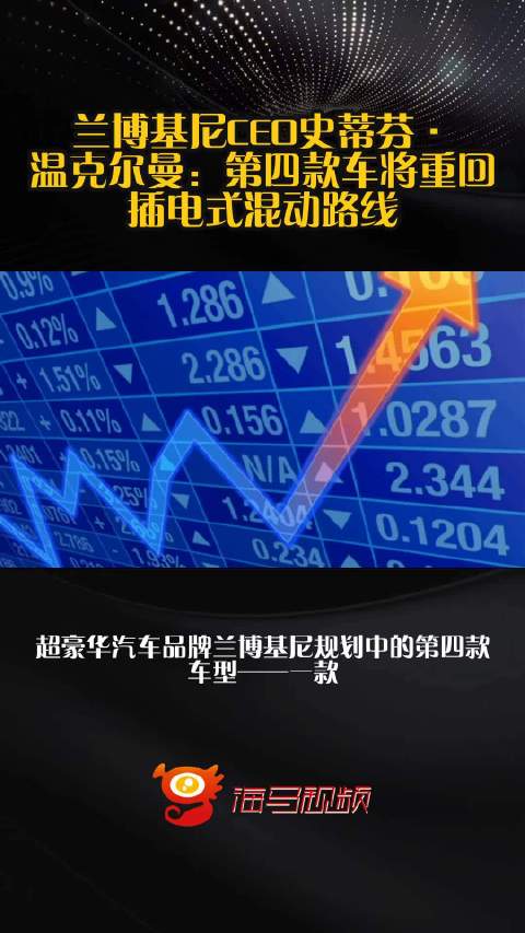 兰博基尼CEO史蒂芬·温克尔曼：第四款车将重回插电式混动路线