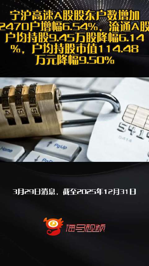 宁沪高速A股股东户数增加2470户增幅6.54%，流通A股户均持股9.45万股降幅6.14%，户均持股市值114.48万元降幅9.50%