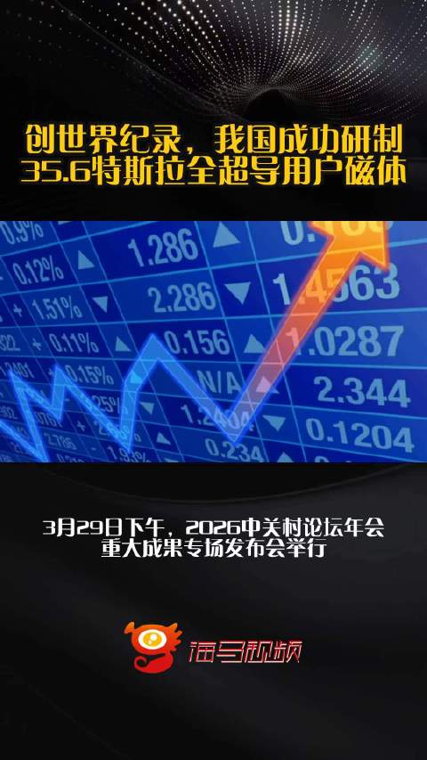 创世界纪录，我国成功研制35.6特斯拉全超导用户磁体