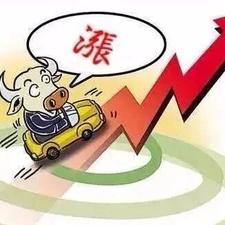 A股：牛市来了，什么股票最先涨，什么股票最后涨？捕捉强势涨停板，仅分享一次