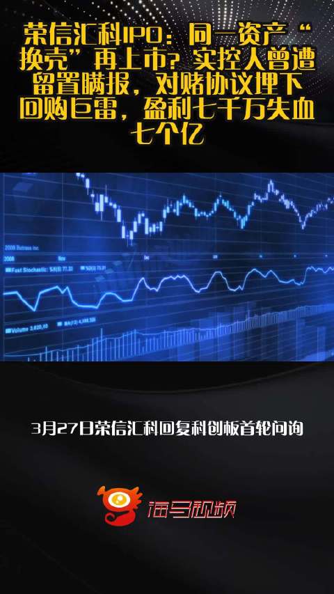 荣信汇科IPO：同一资产“换壳”再上市？实控人曾遭留置瞒报，对赌协议埋下回购巨雷，盈利七千万失血七个亿