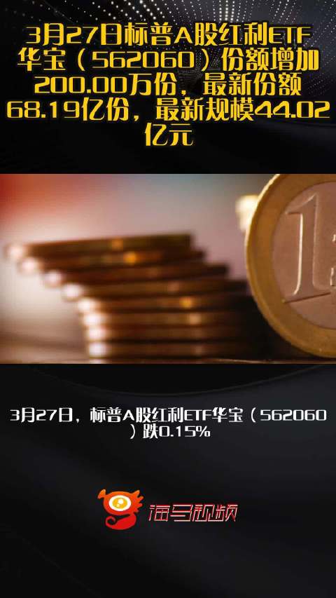 3月27日标普A股红利ETF华宝（562060）份额增加200.00万份，最新份额68.19亿份，最新规模44.02亿元