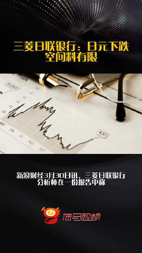 三菱日联银行：日元下跌空间料有限