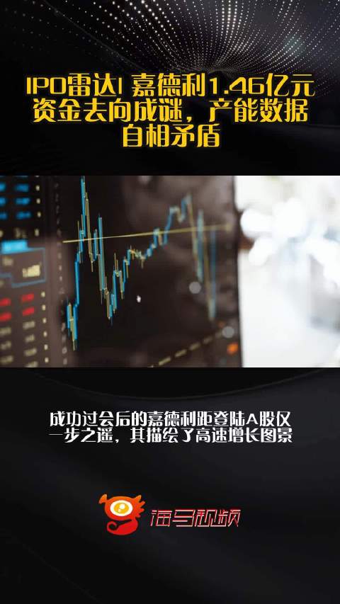IPO雷达| 嘉德利1.46亿元资金去向成谜，产能数据自相矛盾