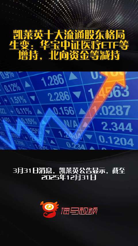 凯莱英十大流通股东格局生变：华宝中证医疗ETF等增持，北向资金等减持